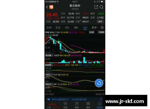 欧洲杯激荡，2018年股市涨停探秘